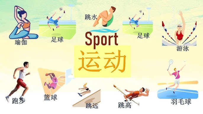动态